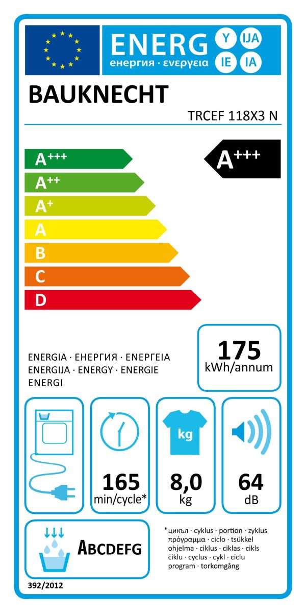 Energielabel scaled 1