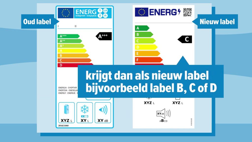 oud en nieuw energielabel