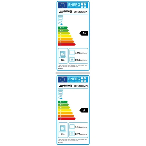 Smeg CPF120 IGMPT - Afbeelding 3