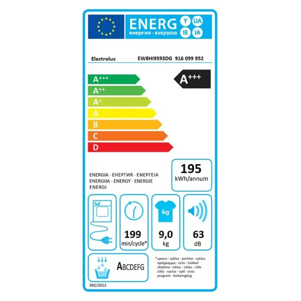 Electrolux EW8HI9593DG - Afbeelding 5