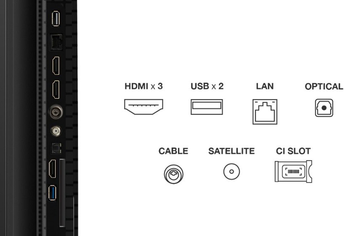 TCL 65P71K - 65 inch - 4K QLED - 2025 - Afbeelding 3