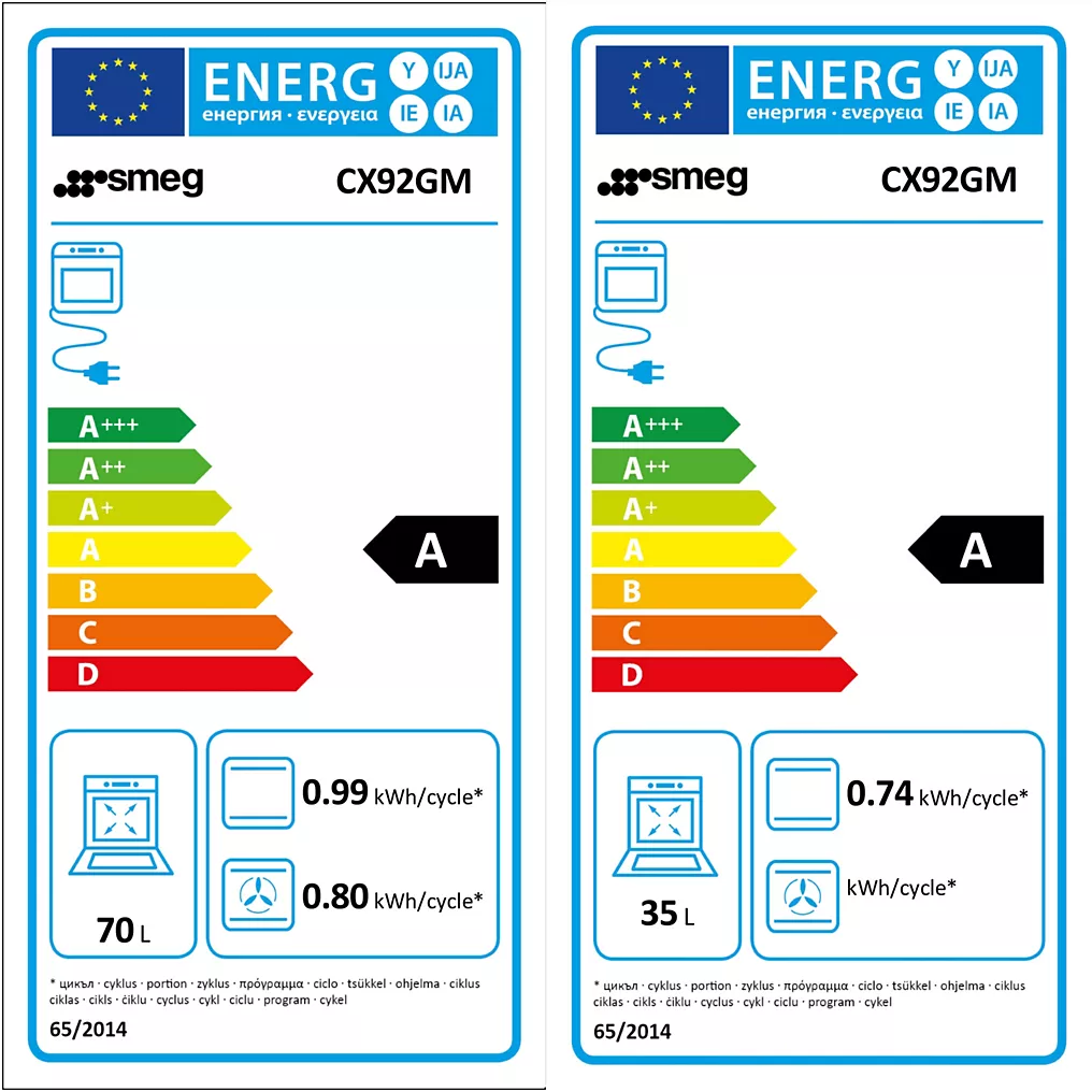 Smeg CX92GM - Afbeelding 4