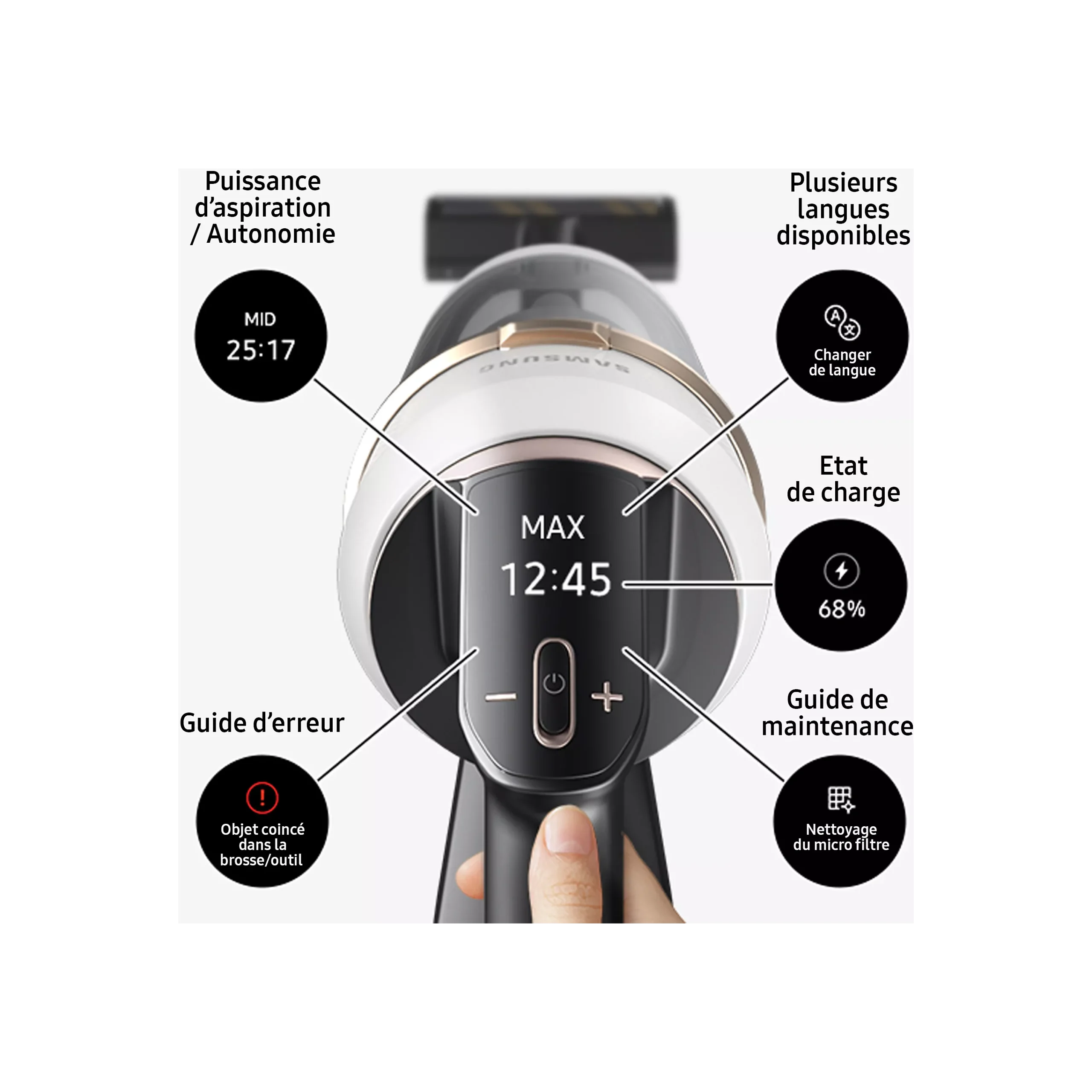 Samsung Jet 85 Pet VS20C85G2TW - Afbeelding 5
