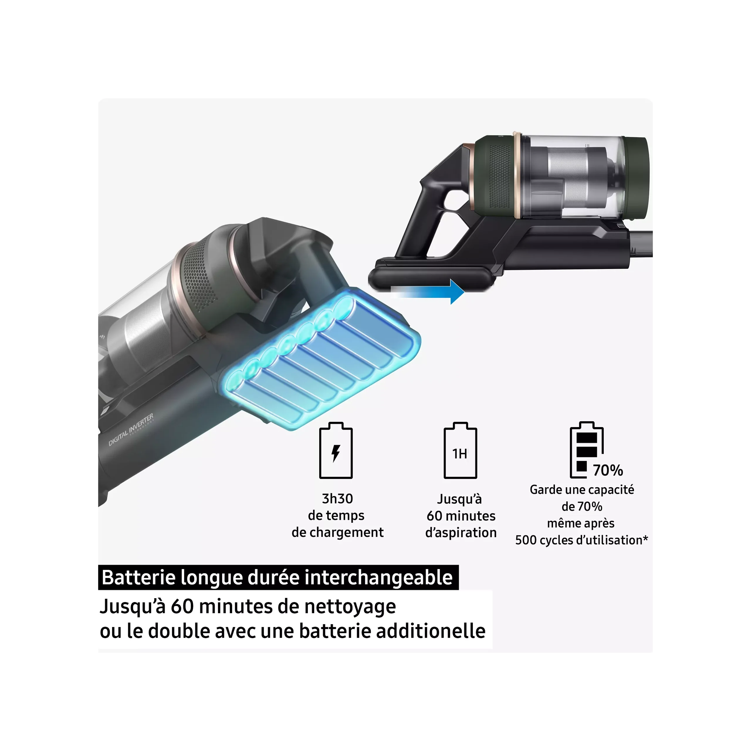 Samsung Jet 85 Pet VS20C85G2TW - Afbeelding 6