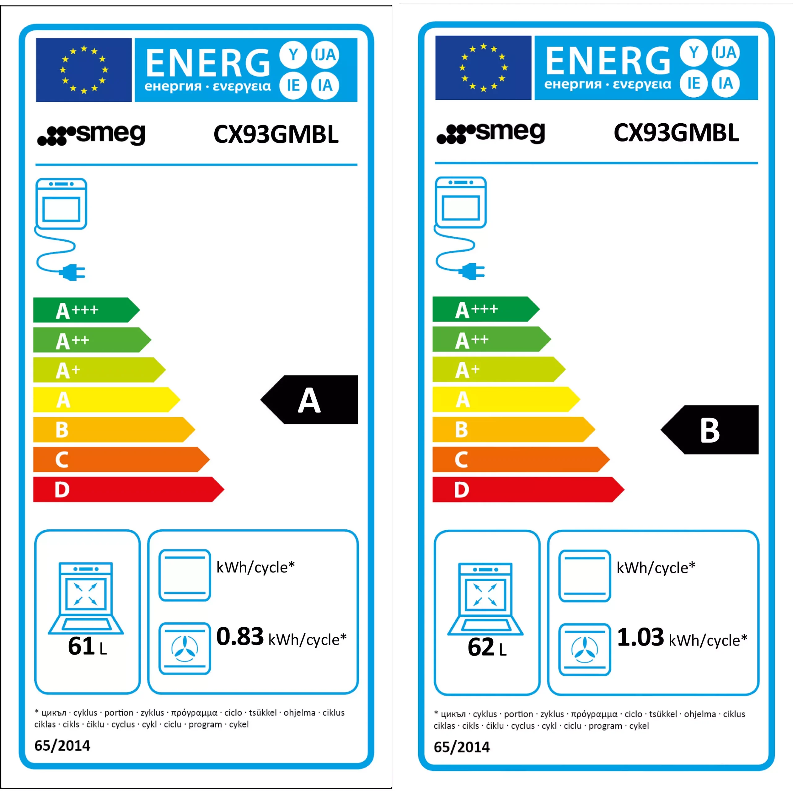 SMEG CX93GMBL - Afbeelding 5